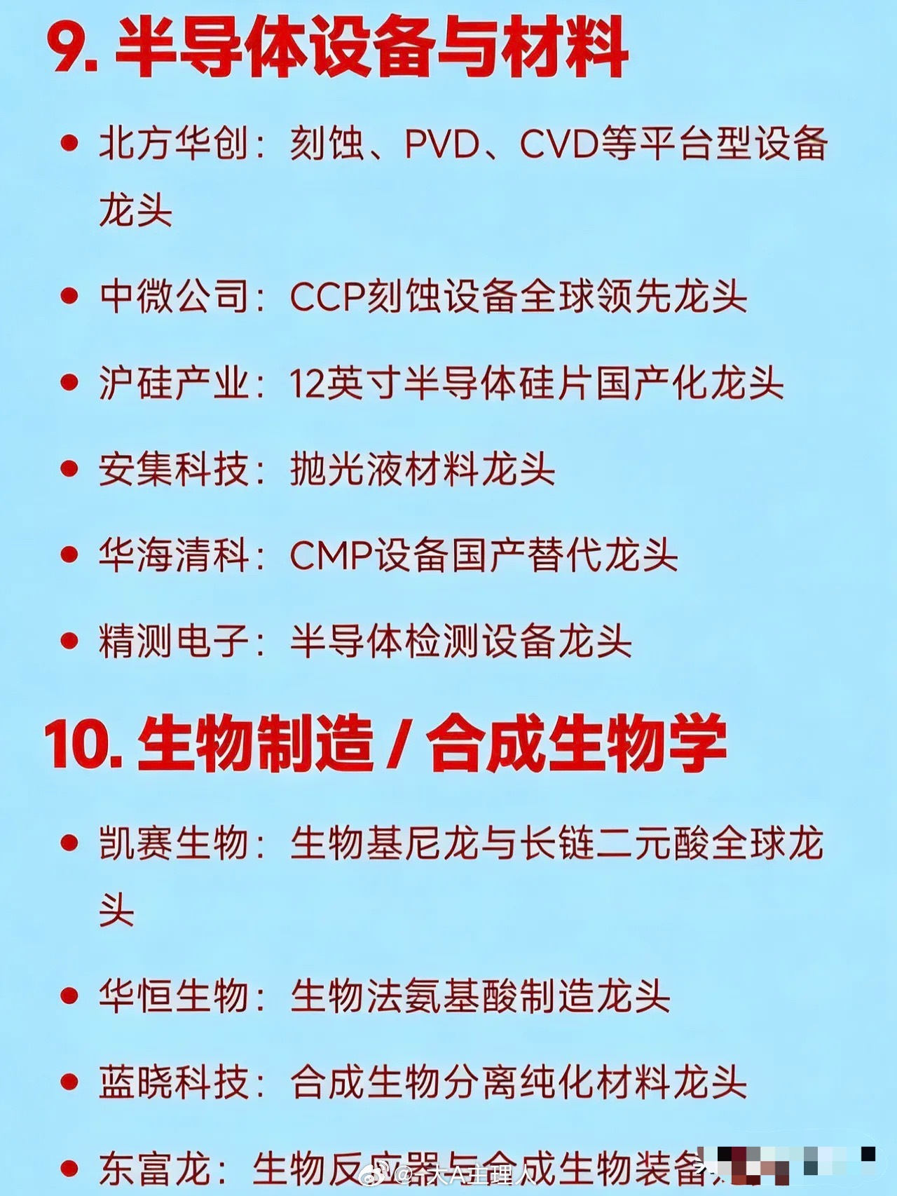 2026年，三月20大热点概念（上）1. 低空经济亿航智能：载人eVTOL整机研