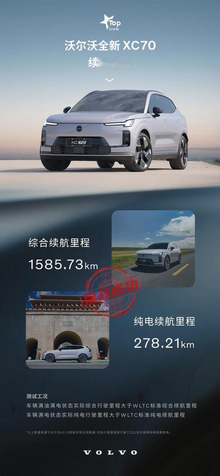 日常通勤等于纯电，高速长途无需补能，这就是全新XC70的实用性！

近日，国内汽