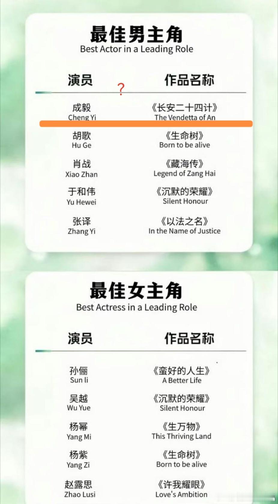 一看就知道是谁家p的图