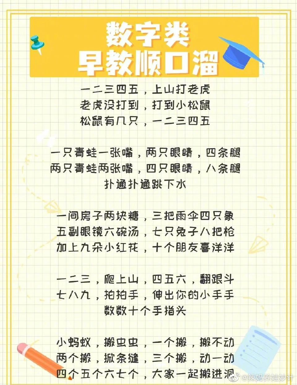 早教顺口溜，适合1-4岁宝宝早教童谣顺口溜！ 