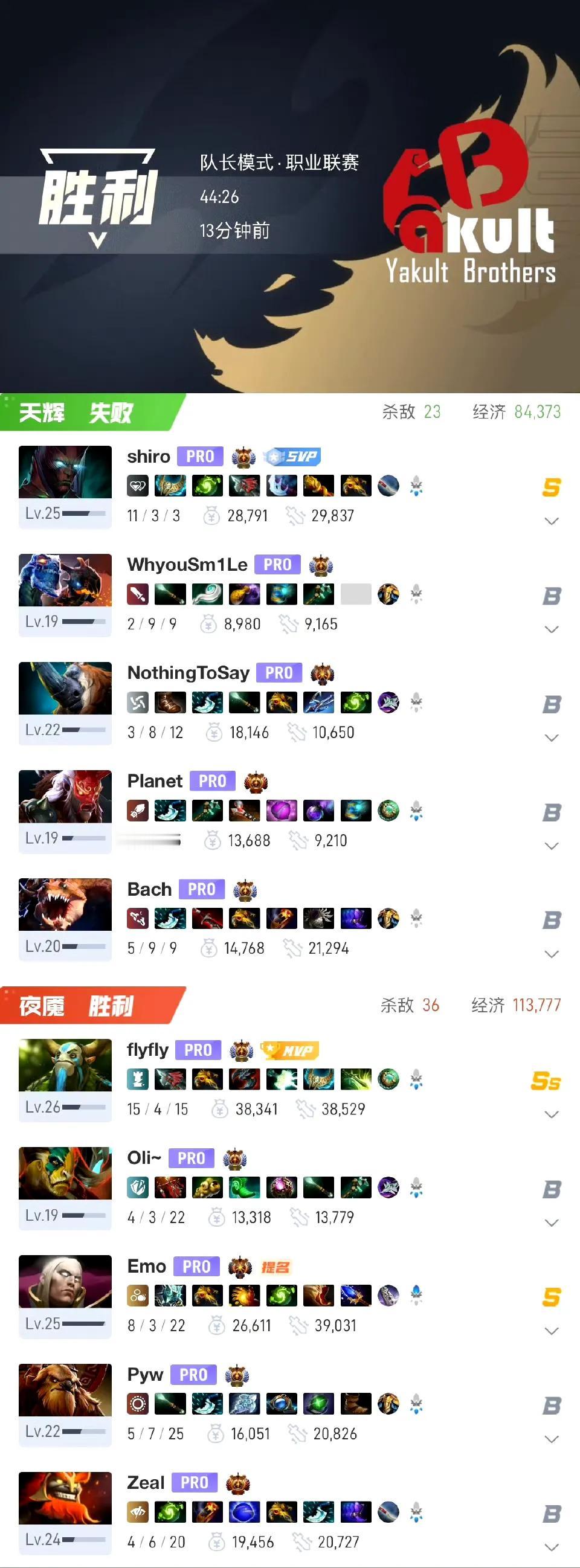 DOTA2: ACL亚冠联赛，YB暴打TBD

YB 2:0 TBD

第一局跳