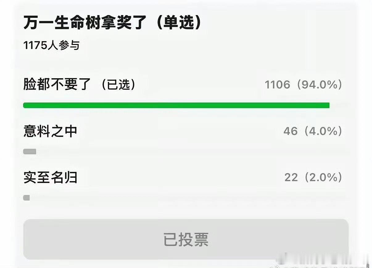 《万一生命树拿奖了》李雪说杨紫胡歌入围白玉兰超预期
