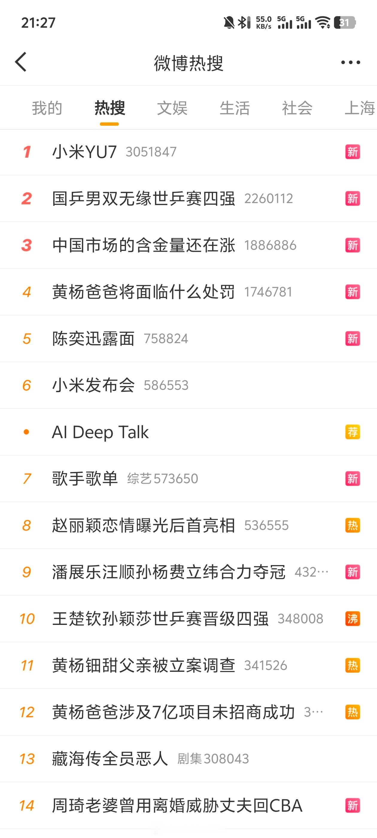 单纯记录一下前天发布会小米YU7的热度，最高305万，看上市发布会时热度如何这两