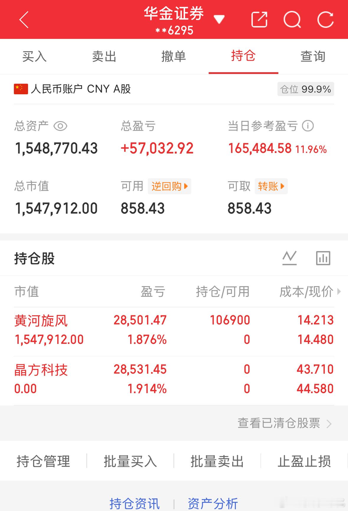 6.4炒股第159天（初始50万）总资产：1548770当日参考盈亏：+1654