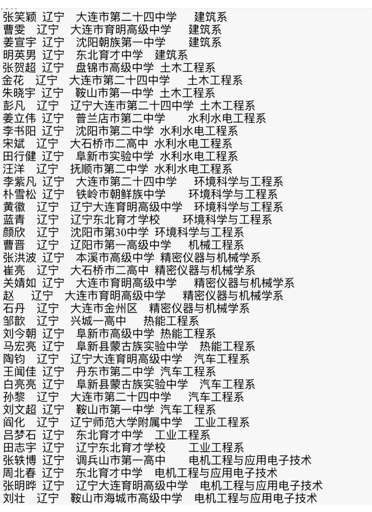 2003年清华大学在辽宁录取名单，不得不说那时候建筑和土木工程都是非常火爆的。