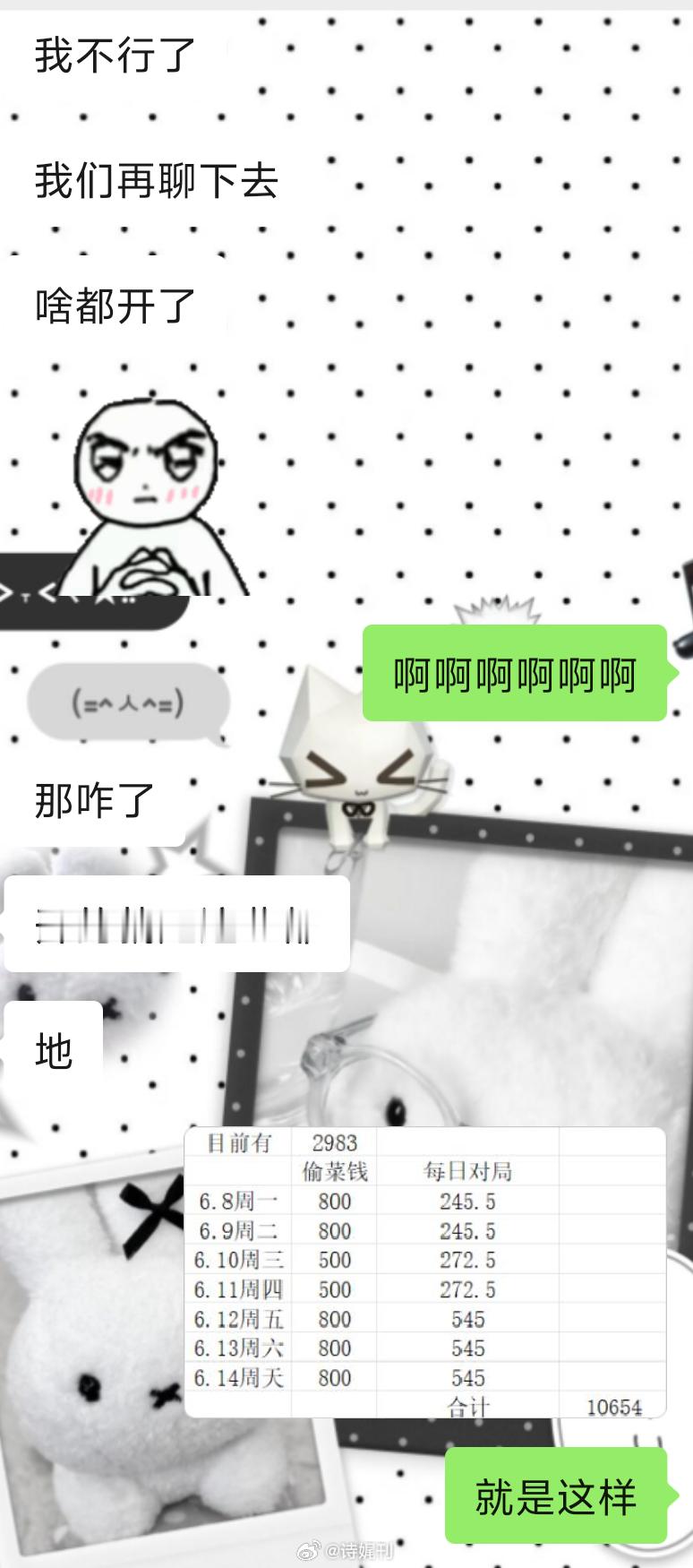 全世界最爱极限种田的两个人 