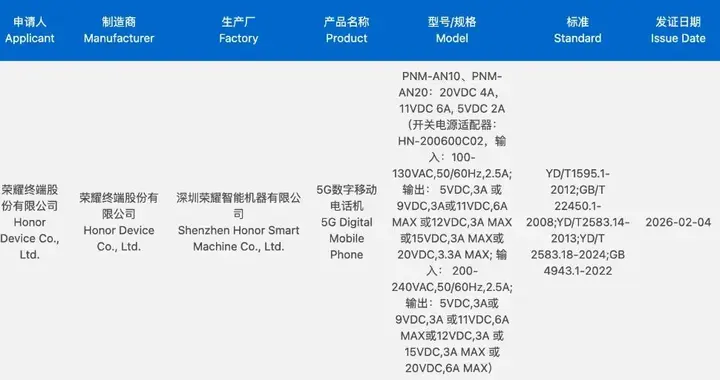 荣耀Magic V6通过认证，120W 快充加持