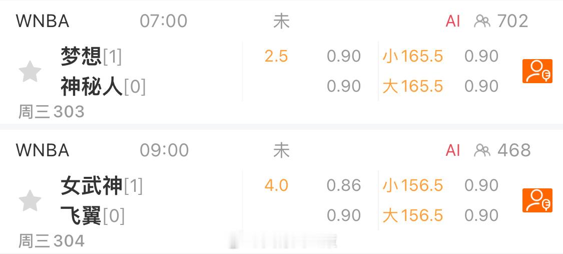 国庆快乐送彩蛋！周三303 美职女篮 梦想vs神秘人周三304 WNBA  女武