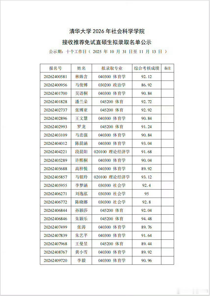 孙颖莎下一站清华对呀对呀，下一站清华 