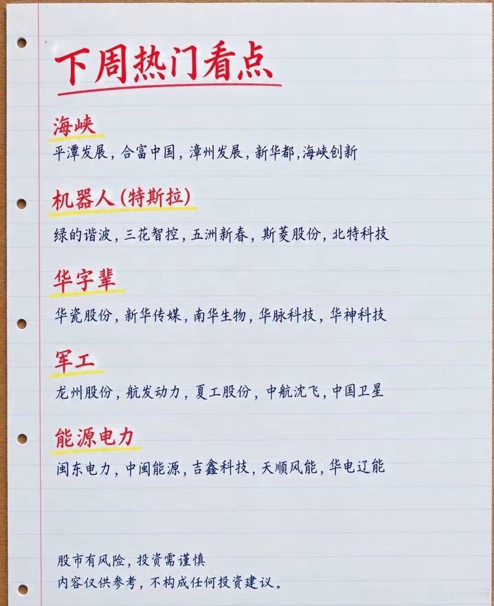 下周热门看点，五大主线方向整理周末梳理好了下周值得重点留意的几大主线，市场热点轮