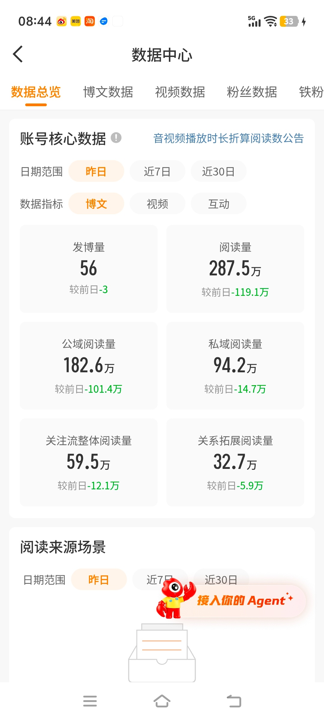 连续三天骤降，我今天不接共创和🧱了，我需要养一下🐀
