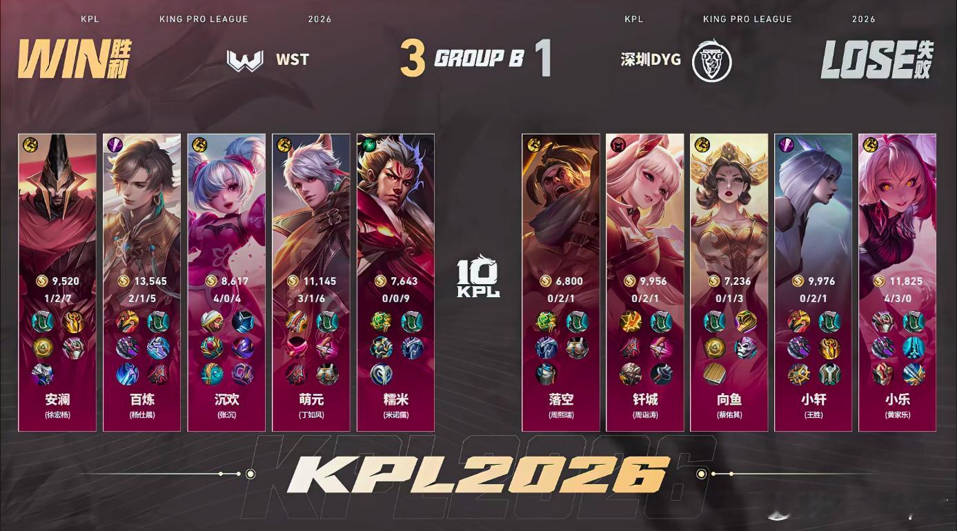 WST第二轮首胜WST战胜DYGBO5鏖战四局WST终以3:1取胜，复仇DYG斩