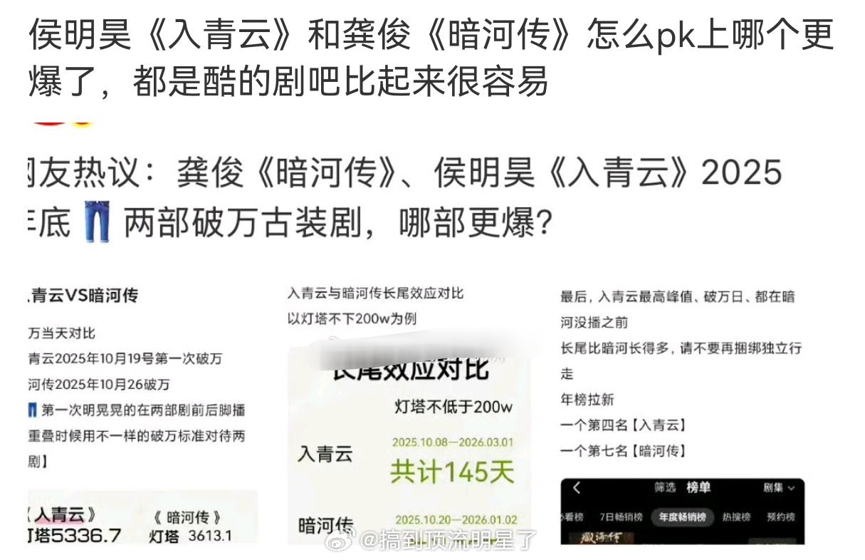 笑死我了，一个连续三部单人过会的S+男频武侠大男主剧，一个单人过滤被连续退货只能