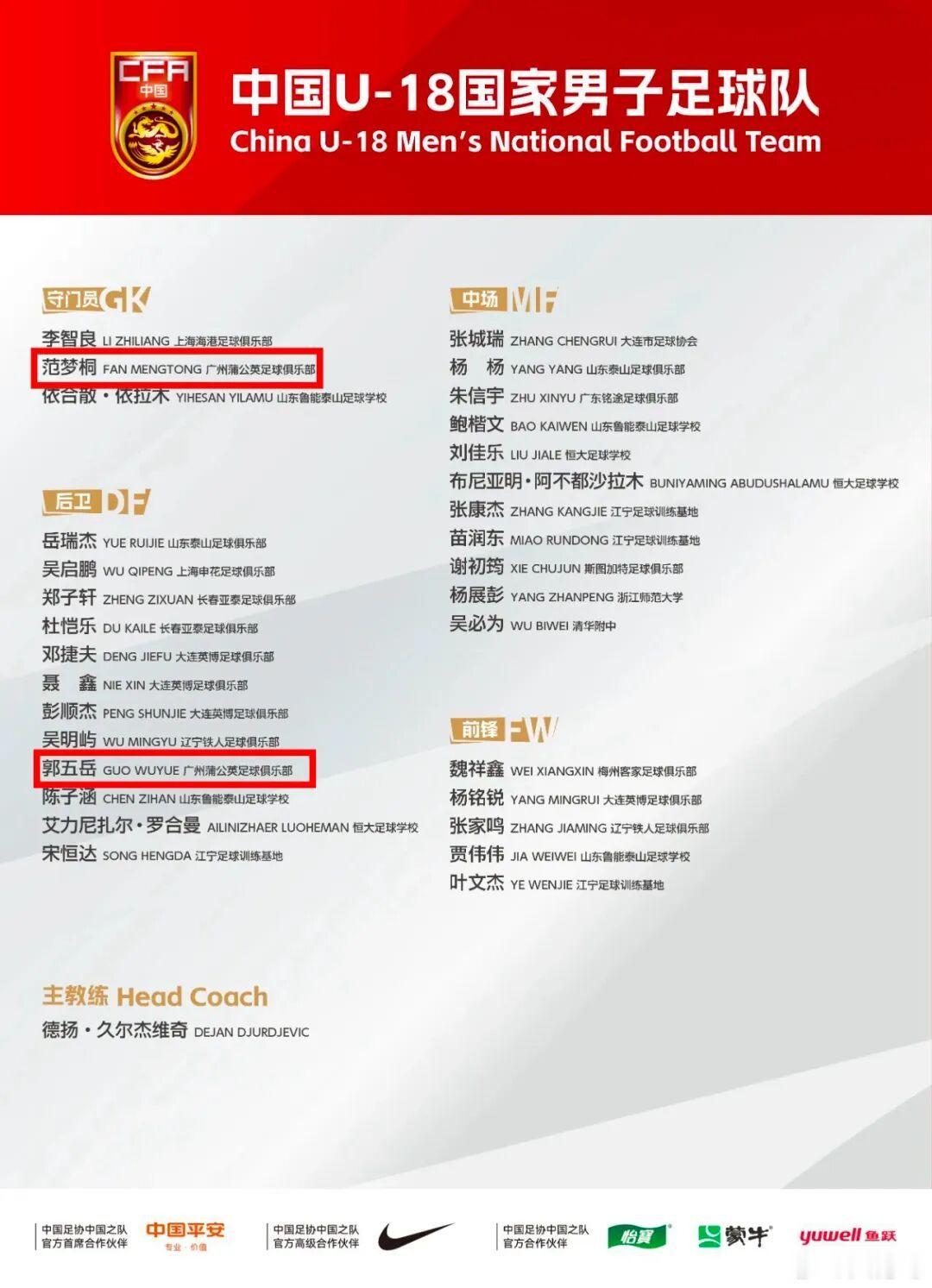 恭喜广州蒲公英队员范梦桐、郭五岳再次入选中国U-18国家男子足球队集训名单……[