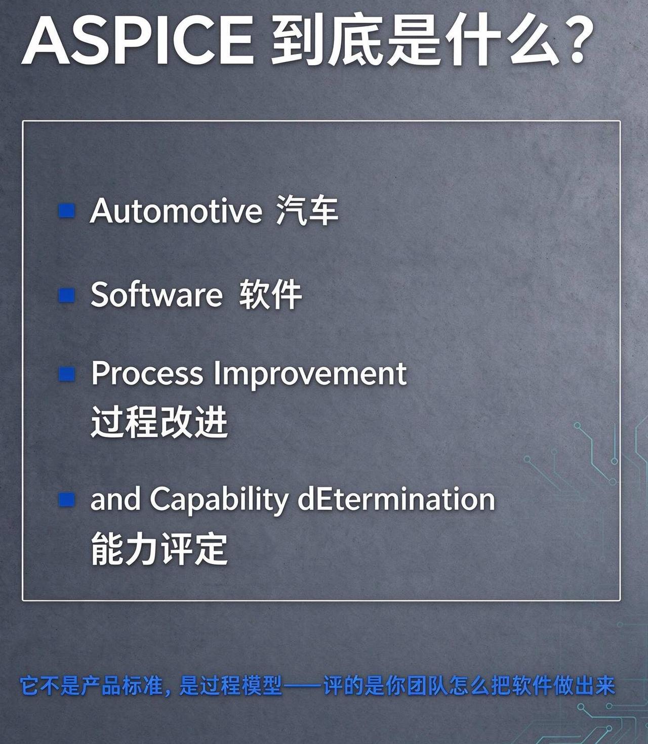 汽车ASPICE & V模型 基础概念
📌 先搞懂 ASPICE 是什么
AS