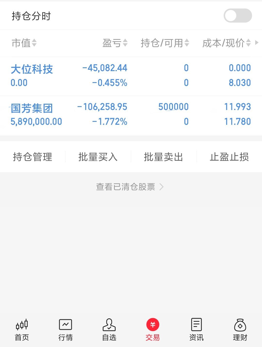 高开低走暗藏玄机，明日大盘仅两种走势！今日大盘以高开姿态开场，却意外走出低走态势