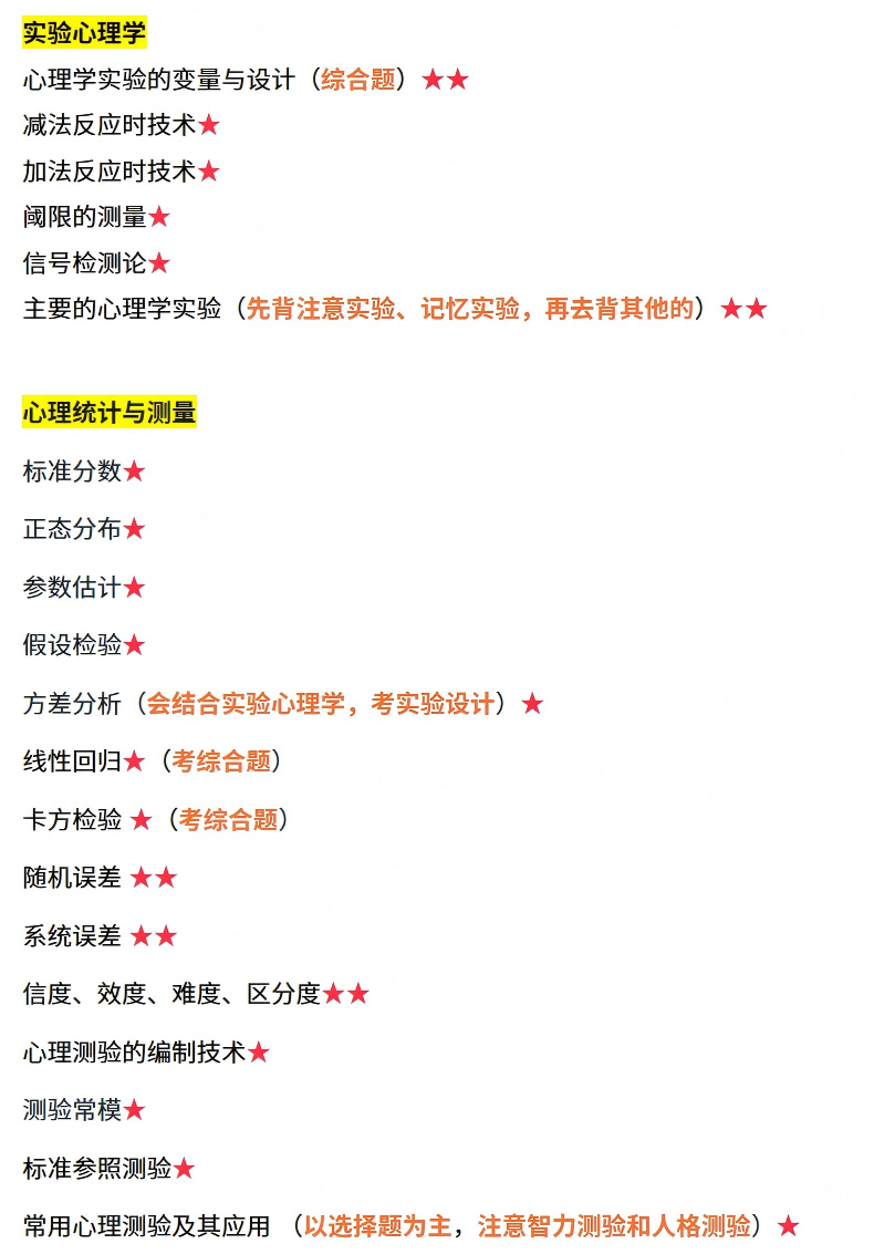 考研心理学 同学们好，最近在直播和后台，看到最多的就是：“赵老师，感觉要背的东西