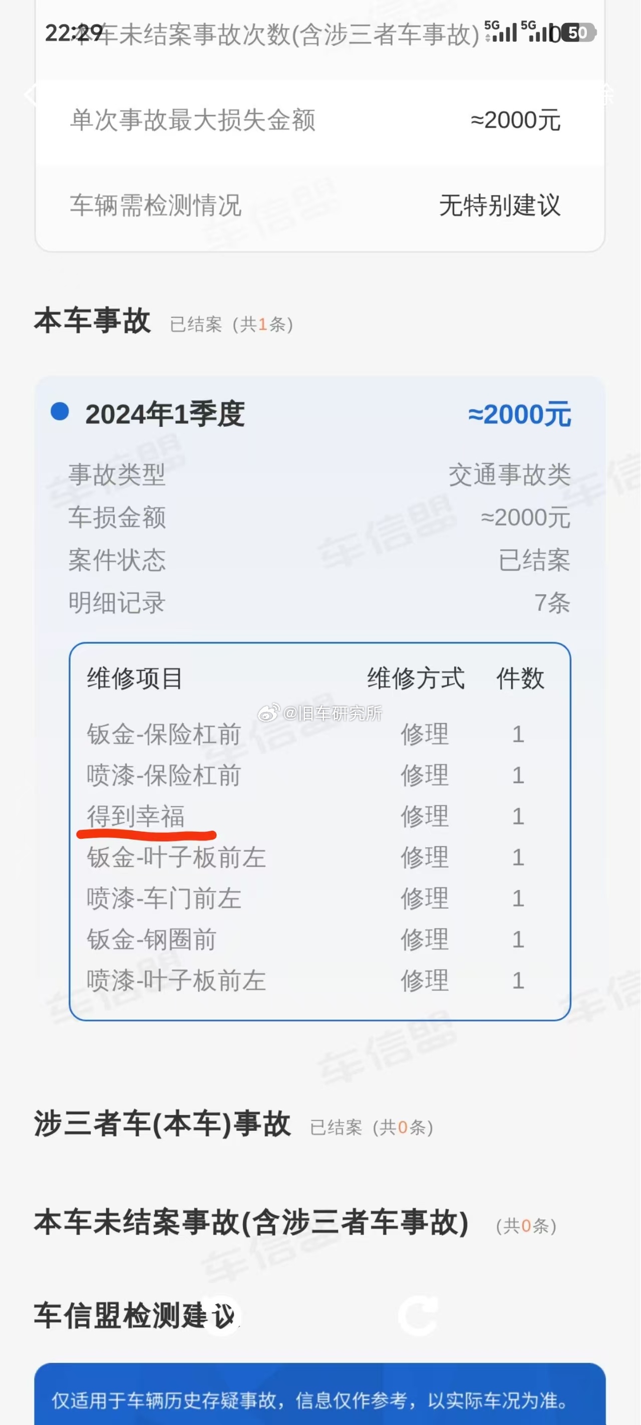 我没猜错的话定损员是不是想写大灯修复？这该死的输入法 