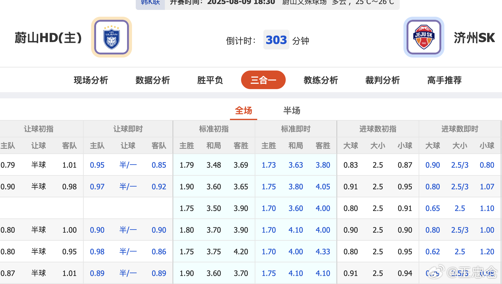 韩K联蔚山VS济州 帅也换了，大狗今天能行了吗？ ​​​