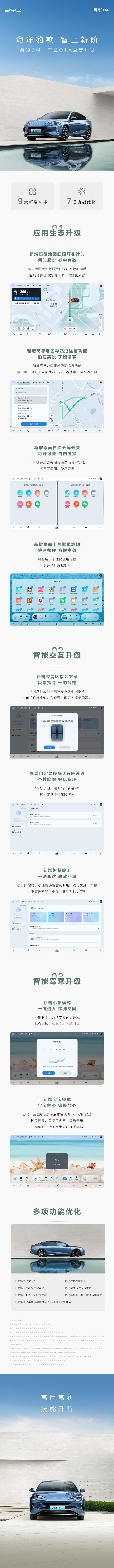 看了一眼#海豹dm-i# OTA升级内容项：一、车机生态1、高德导航的时候红绿灯