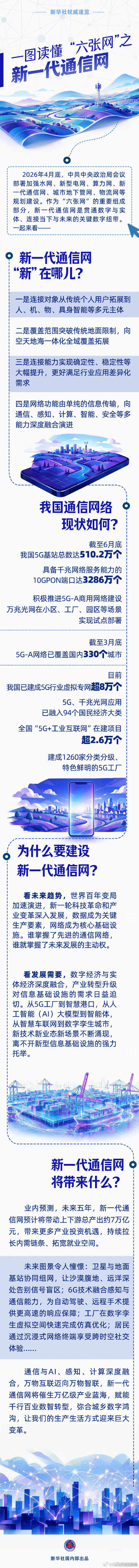 一图读懂新一代通信网 新一代通信技术，简直是把地球变成了一个巨大的蜂巢，手机信号