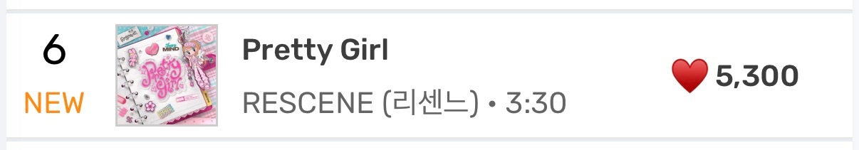 Melon空降RESCENE 6位 KPOP一夏 再次重逢的KPOP