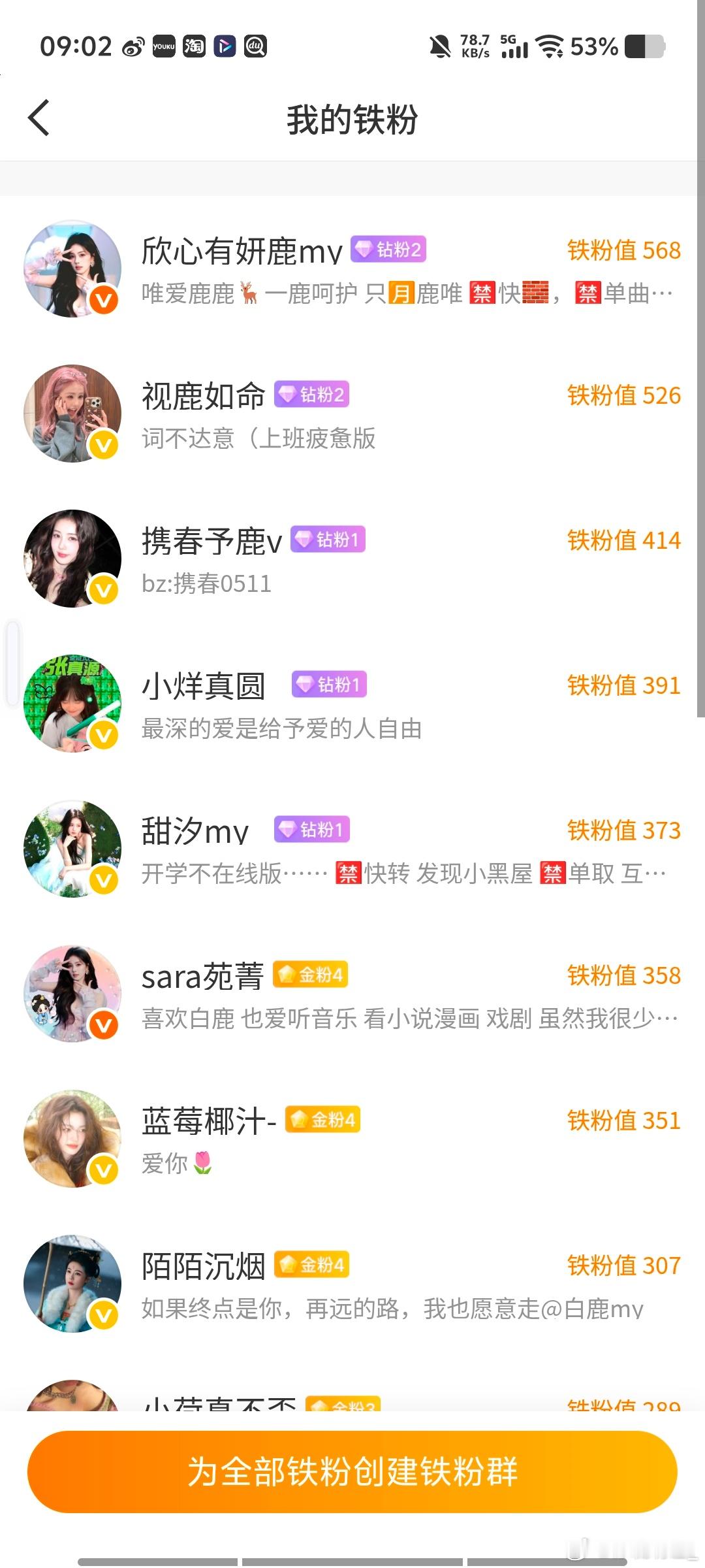 来动动，不双 