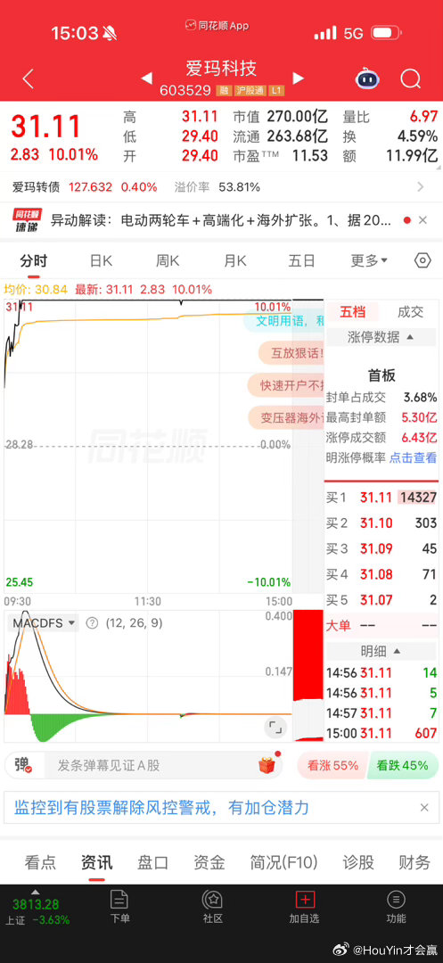 看到全世界绿油油一片大家在抢油枪的时候我以为利好新能源车万万没想到是电动车
