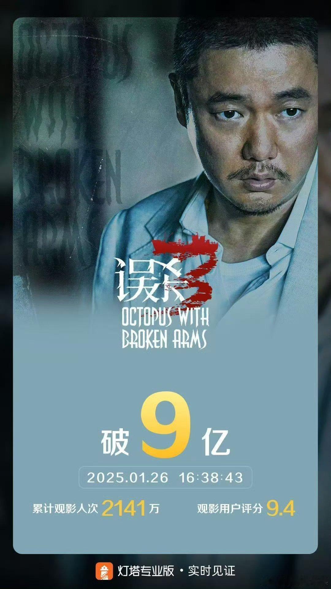 误杀3杀到9亿战绩可查 “误杀”系列三部曲票房破33亿，《误杀3》虽档期不利仍成