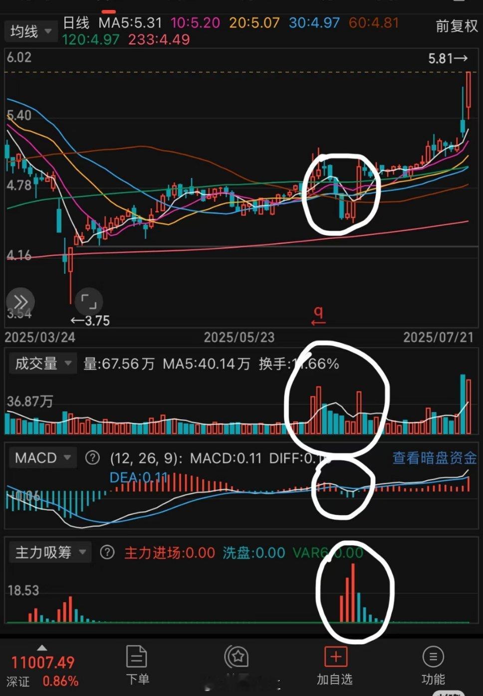 什么叫——你我都是普通人啊。  普通人一年5万美元外汇额度，娃多多动不动直接18