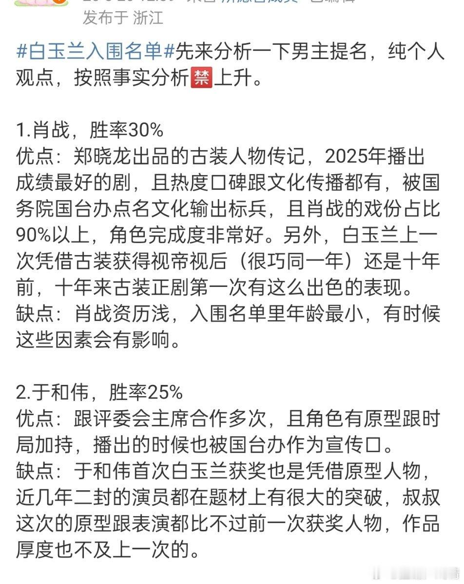 白玉兰入围名单，网友分析最佳男主角提名谁能拿下视帝，肖战的胜率最大，90%大男主