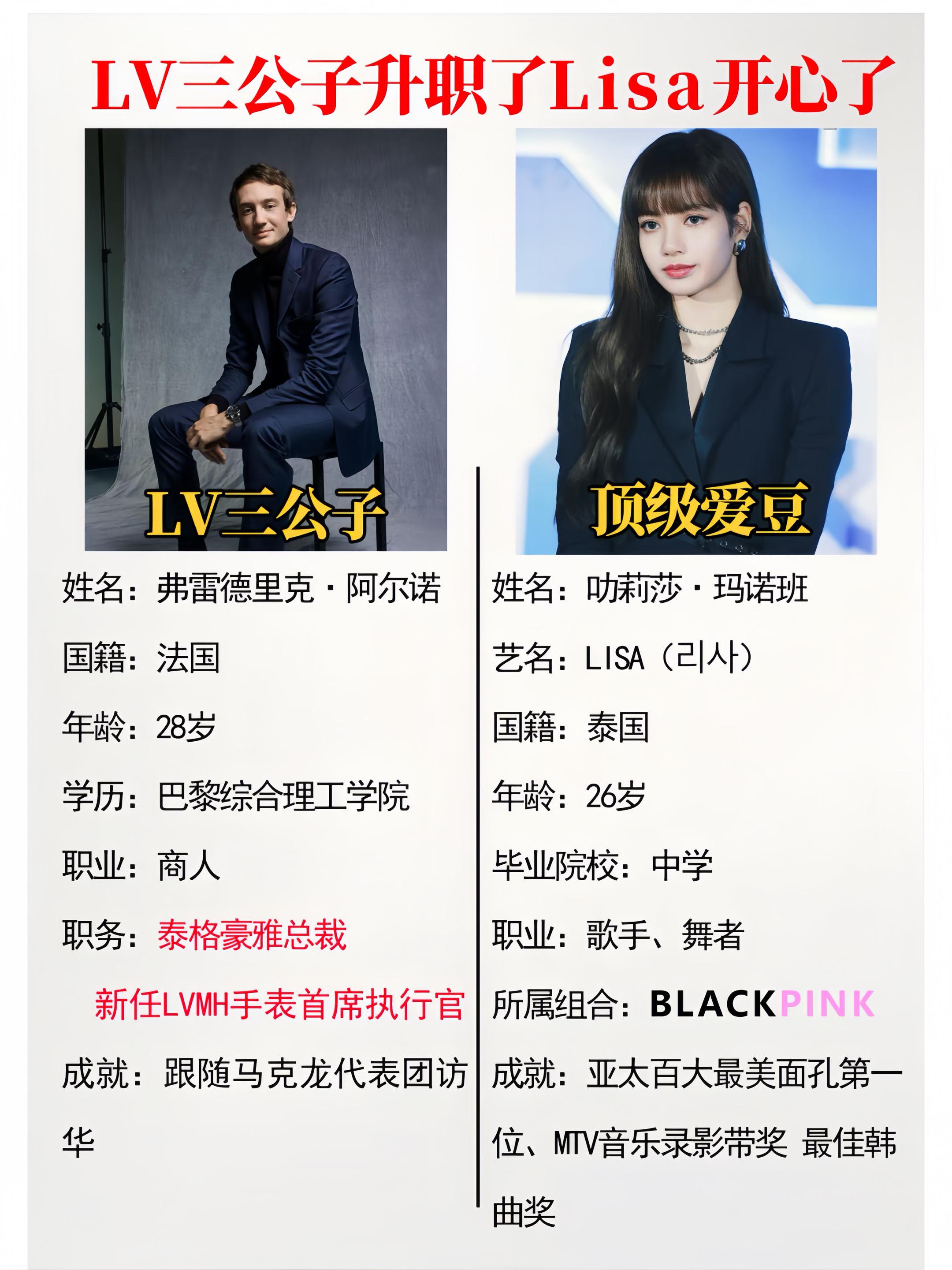 Lisa跟lv三公子这是奔着结婚去了？