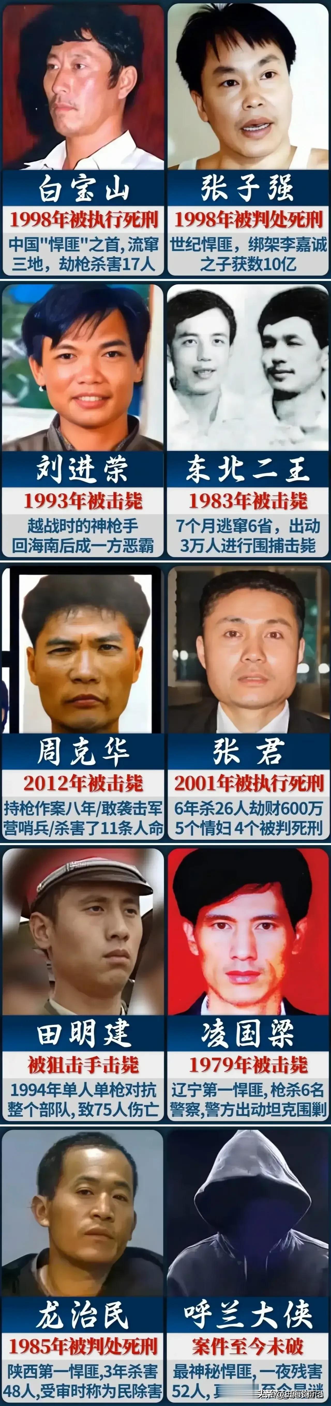 我国“十大悍匪”和“十大美女罪犯”名单，共计20人，其中18人已受到了应有的法律