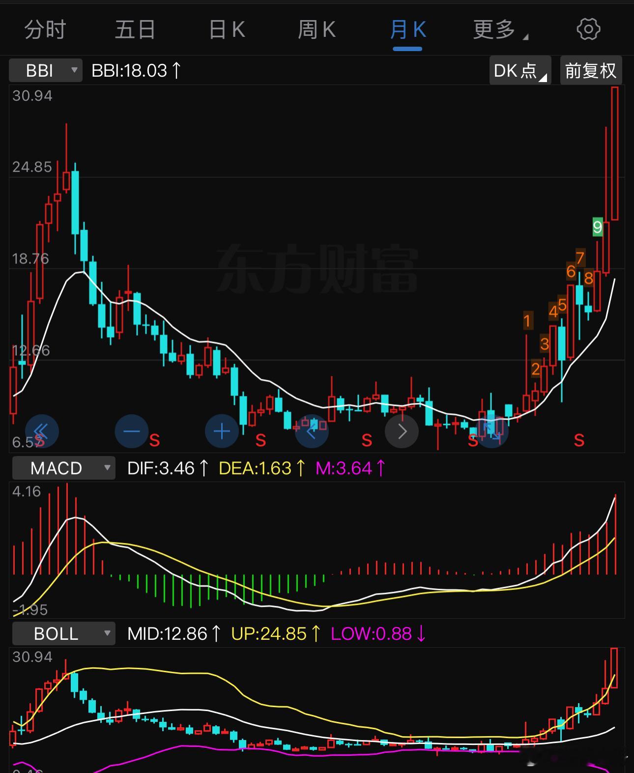 不比圣龙差吧！只会比圣龙更强 ​​​