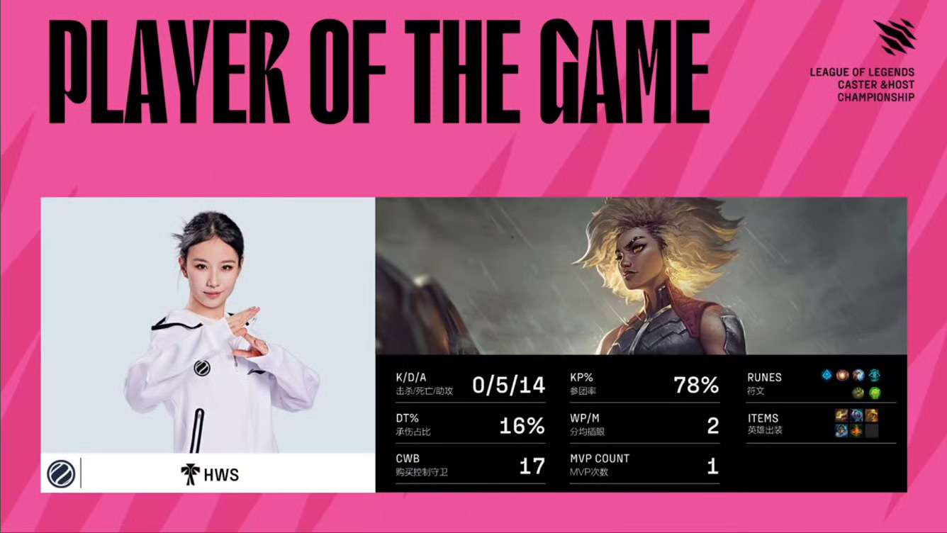 GWS 1-2 WEB一波三折但有惊无险，WEB连下两城！比赛前期GWS下路对线