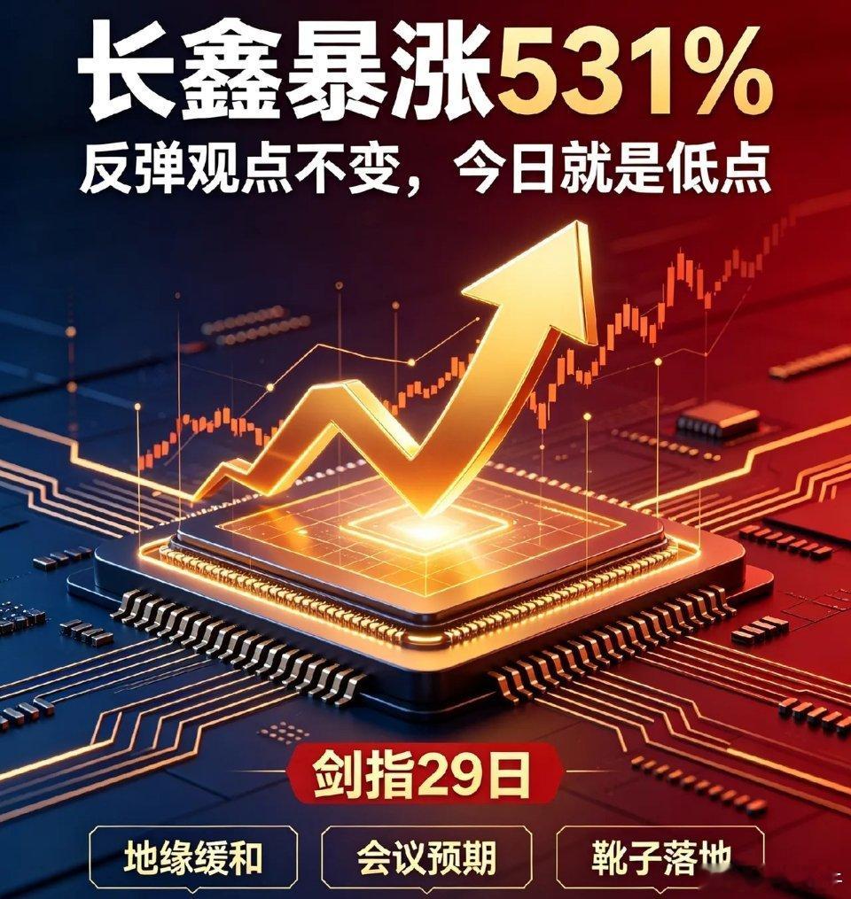 今日最大焦点，长鑫科技上市首日表现炸裂，半日大涨531.06%，报54.65元；