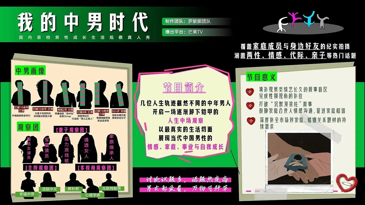 乘风破浪的姐姐爆了，来一个披荆斩棘的哥哥现在又来一个我的中男时代，这是又看哪个综