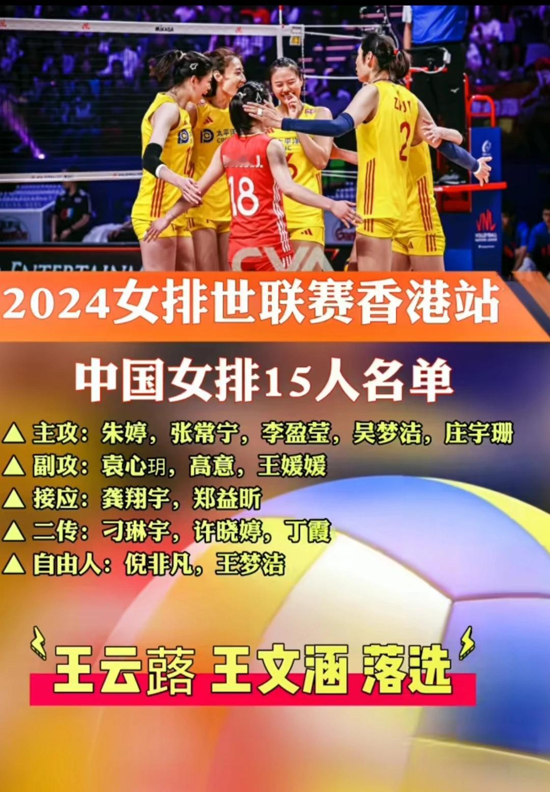 跟预料的大差不差，
王芸路离队修整，庄宇珊替补，
打土耳其，打波兰，
恐怕有机会