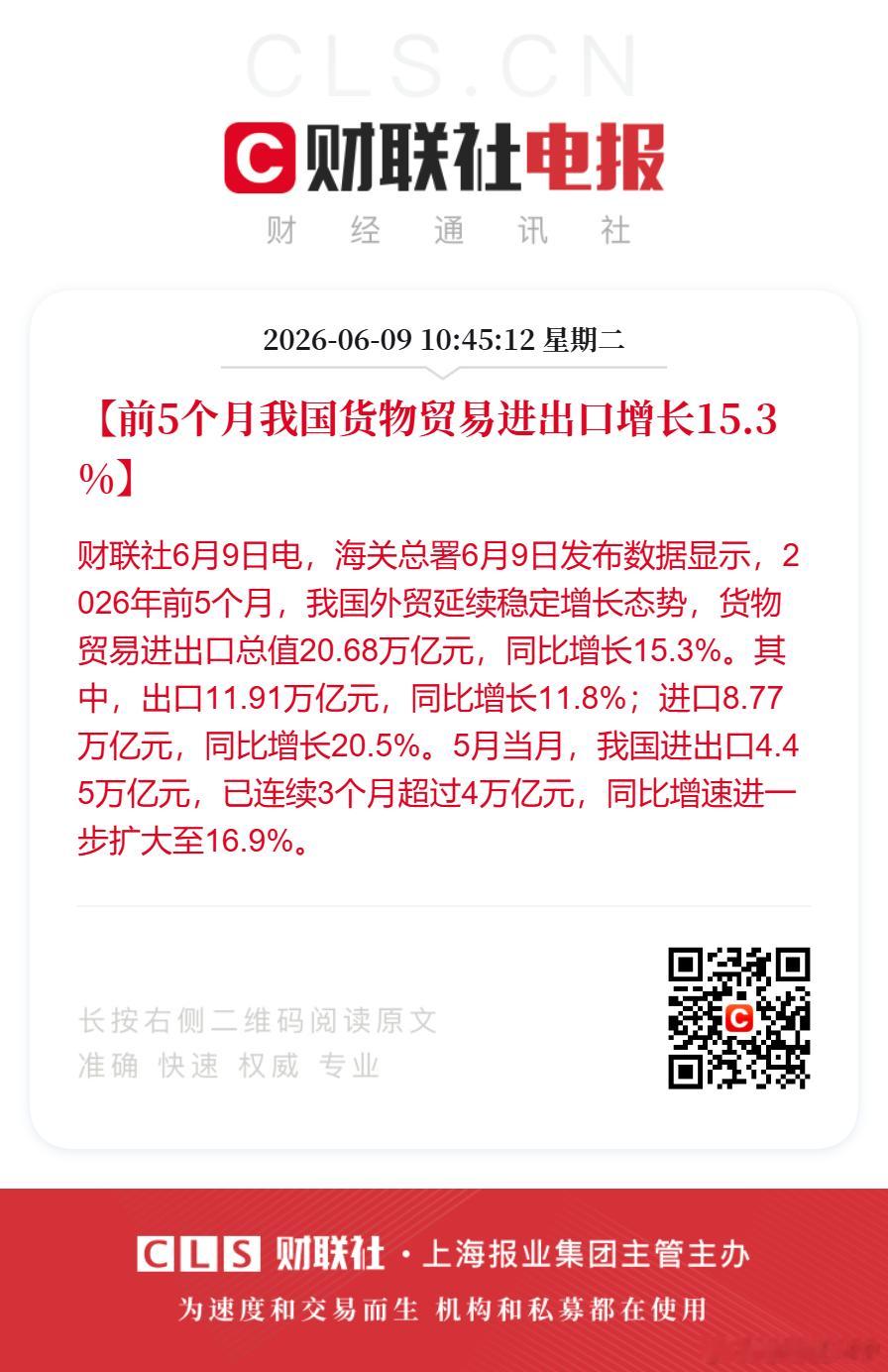 【前5个月我国货物贸易进出口增长15.3%】财联社6月9日电，海关总署6月9日发