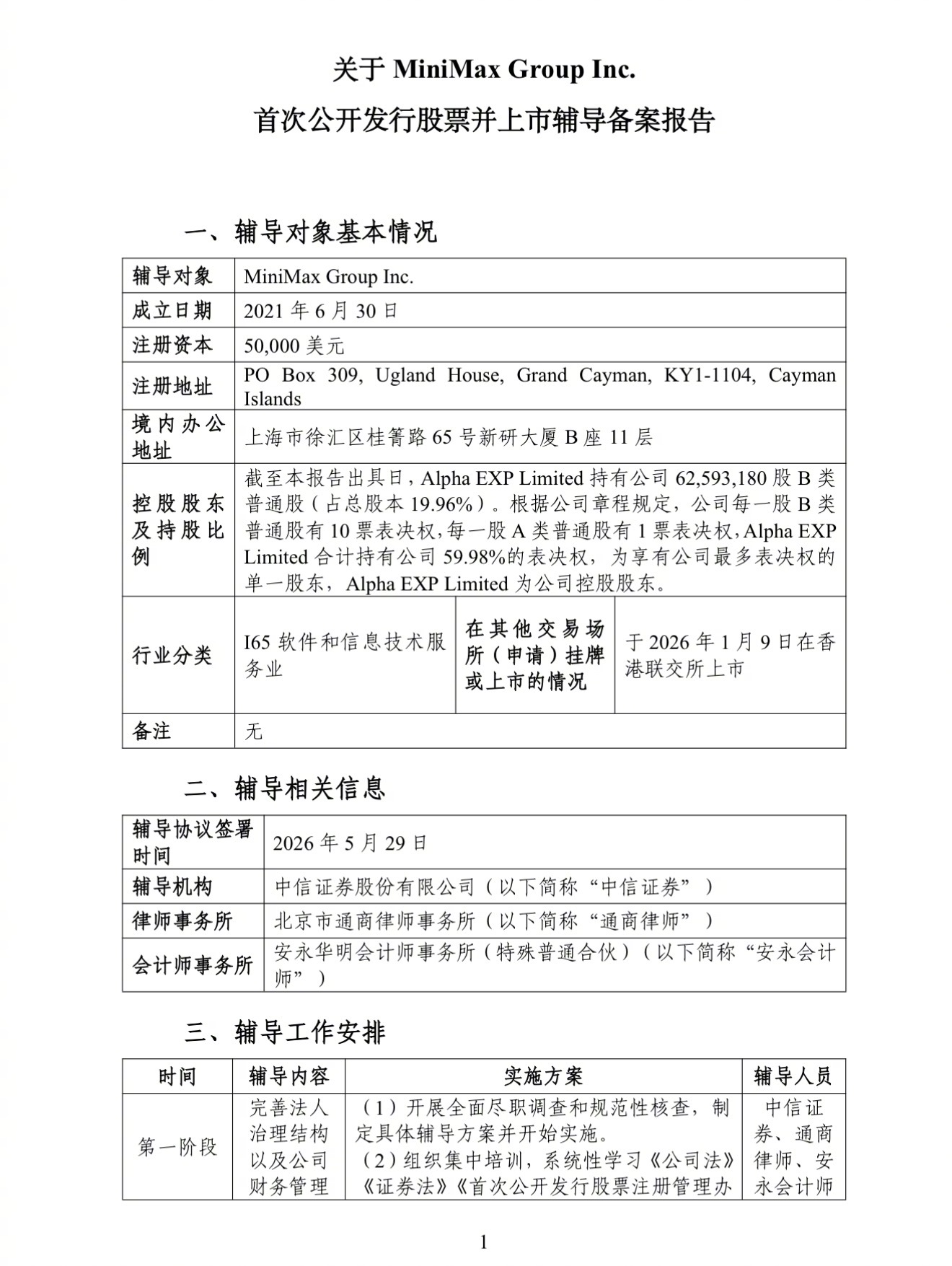 【MiniMax启动A股IPO进程了MiniMax冲击A股】证监会官网最新披露了