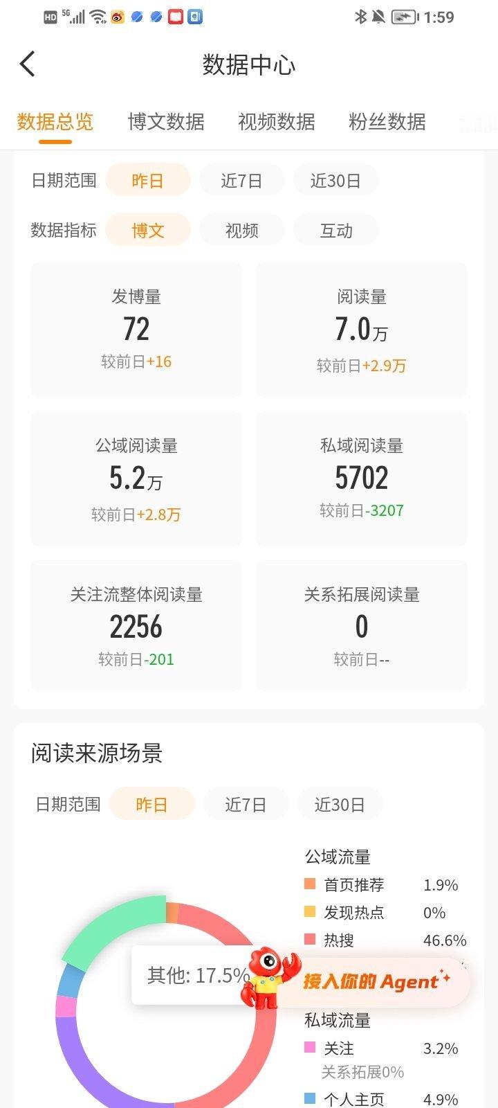 麻烦洞洞呀 