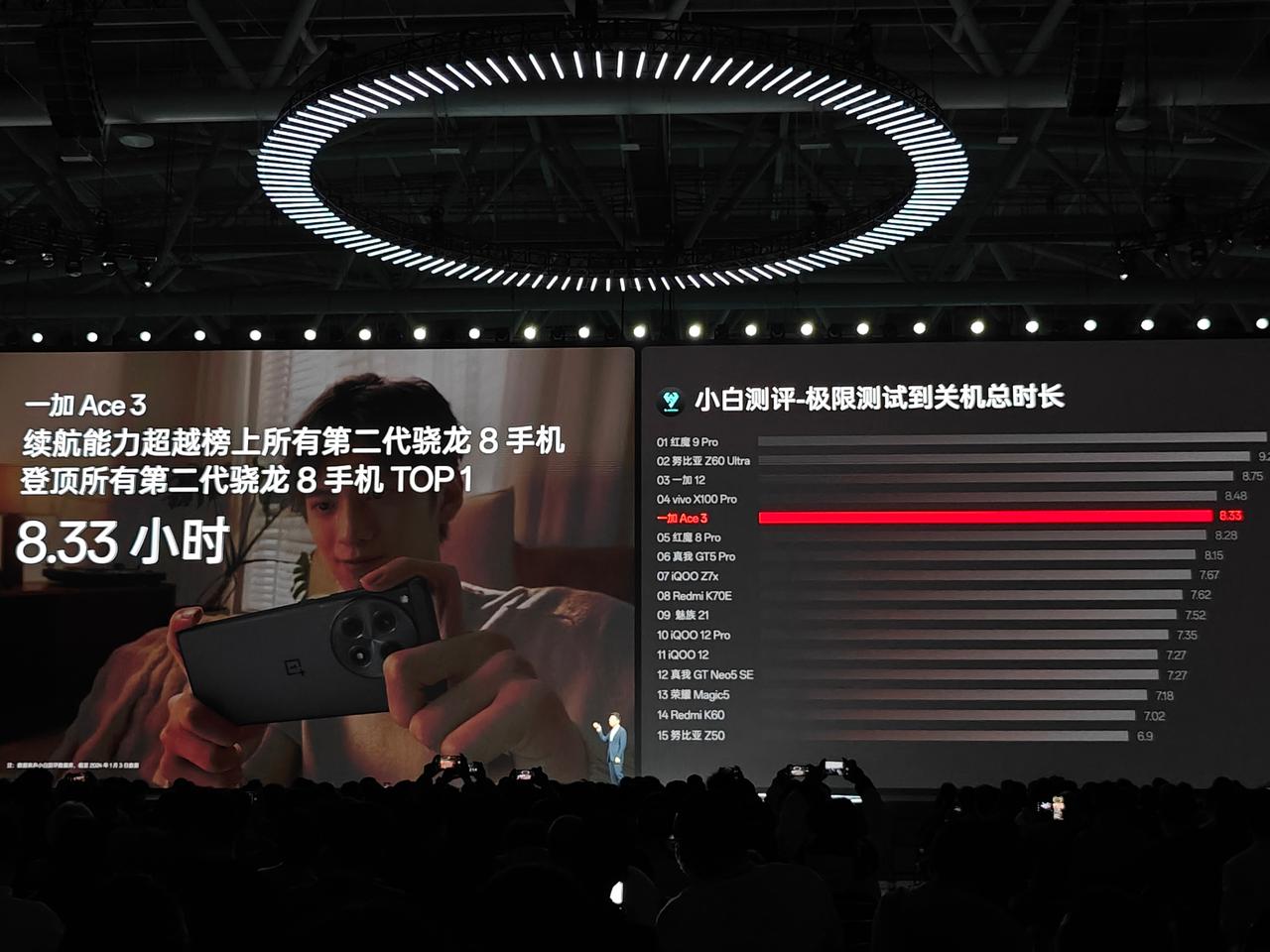 这是骑脸输出啊~[吐舌]