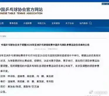国乒新生代这次真的撑起场面了😂少了王楚钦、梁靖崑这些主力，五个小将组队首搭团体