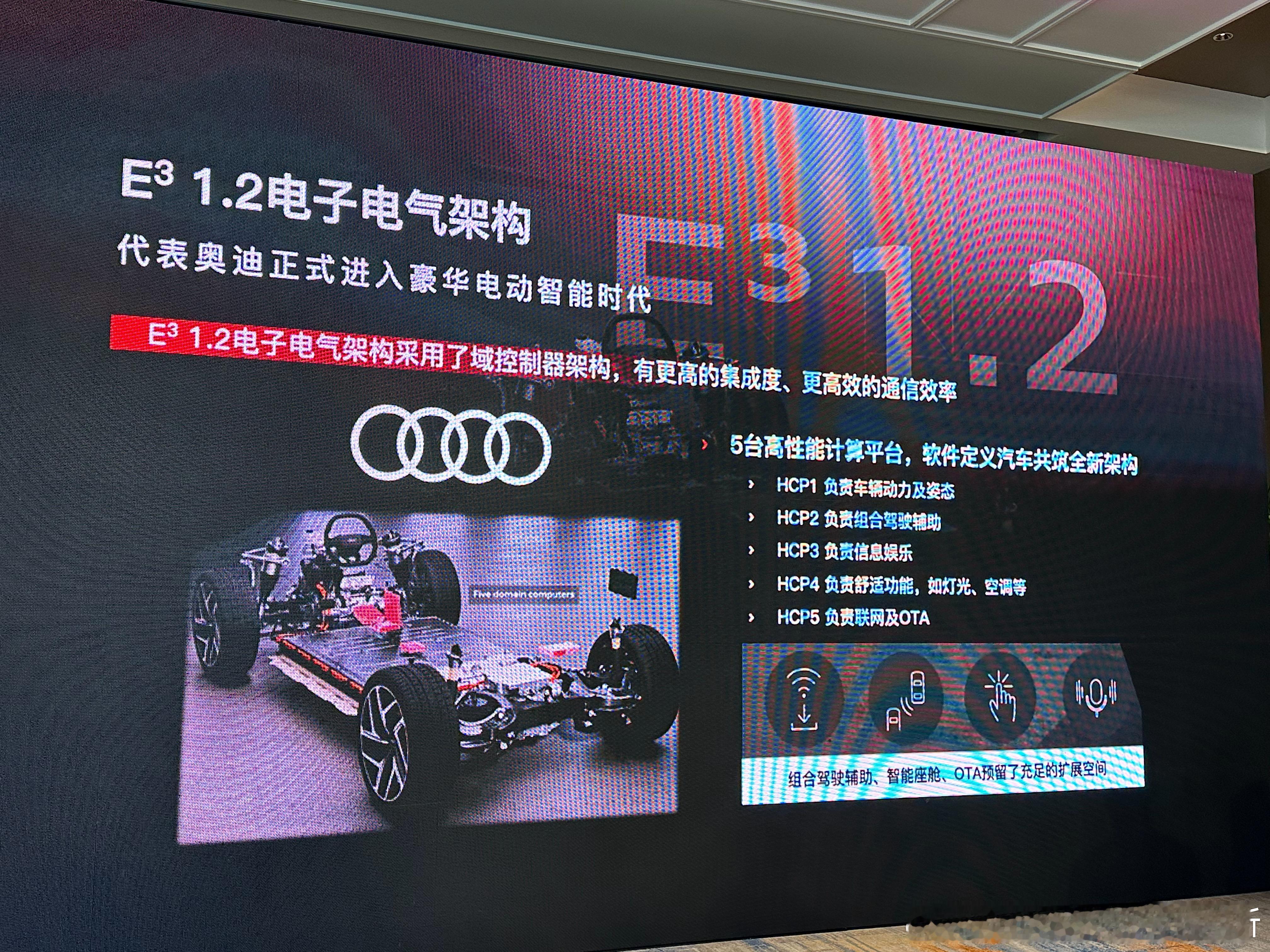 奥迪的E3 1.2架构总算量产了，5大域控：- 动力底盘；- 辅助驾驶，应该就是