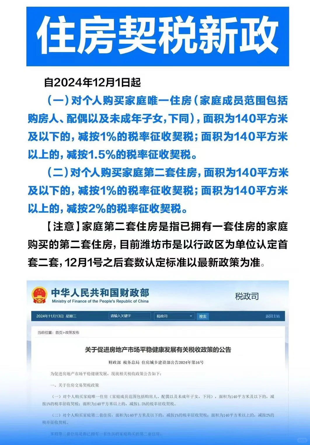 政策出炉🏠望早日因城施策