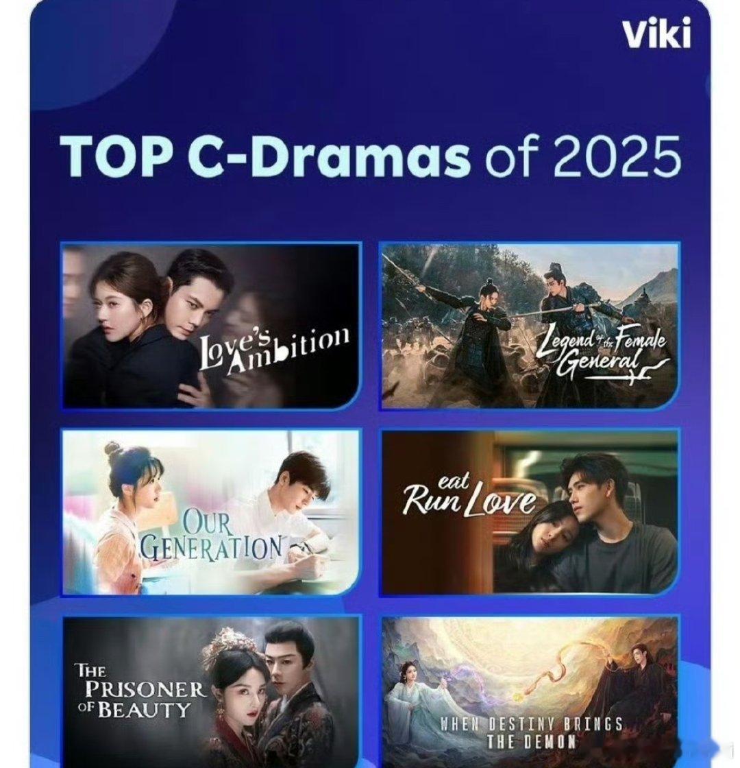 北美最大亚洲影视综在线平台Viki发布：许我耀眼是中剧年冠👍🏻  好厉害 