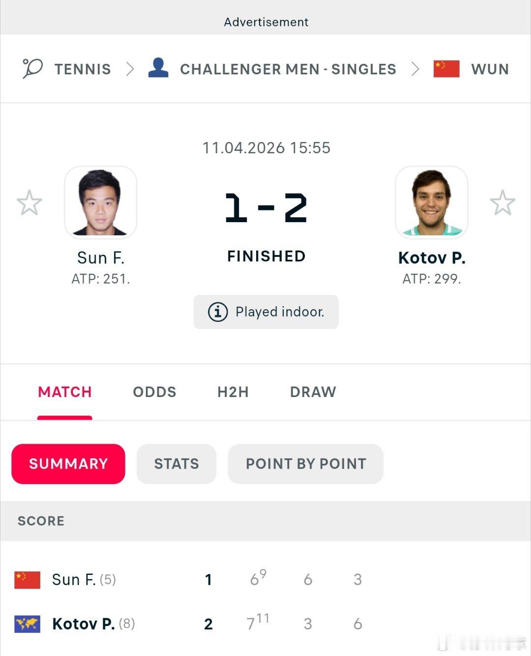 CH50武宁半决赛🇨🇳孙发京6（9）-7/6-3/3-6不敌科托夫🇦🇺，