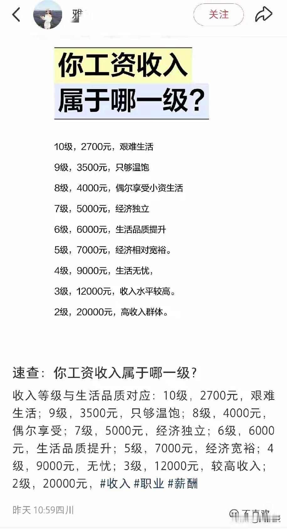 不知道一级是多少，我们赚不到，看看还不行呀。