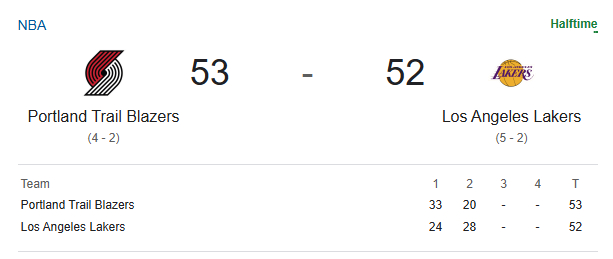 湖人vs开拓者 上半场结束，开拓者53-52领先湖人。上半场杨瀚森没有得到上场机