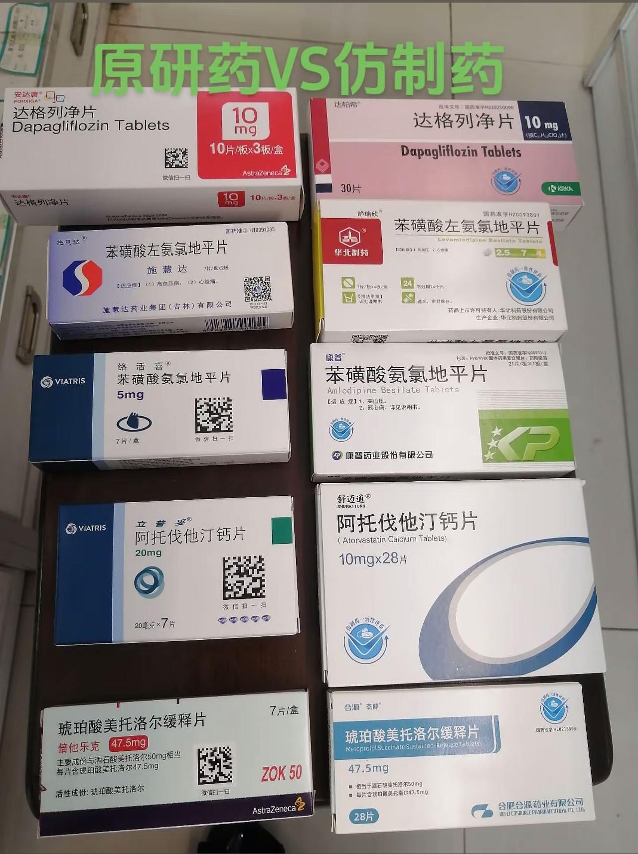 💊原研药和仿制药摆一起！价差大作用真不同？医生都咋选？🤔